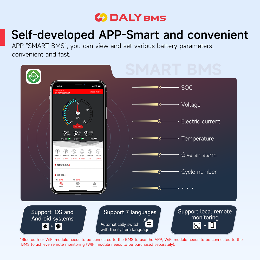 Daly Smart BMS 4S Lifepo4 12V  - Proto Board recensie en prijs