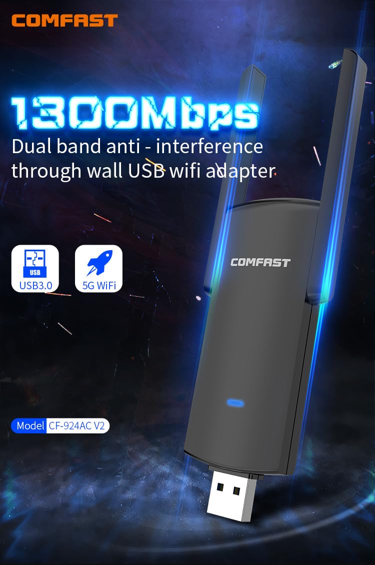 CF-924AC V2 1300Mbps dual-band - Antenna 2.4Ghz recensie en prijs