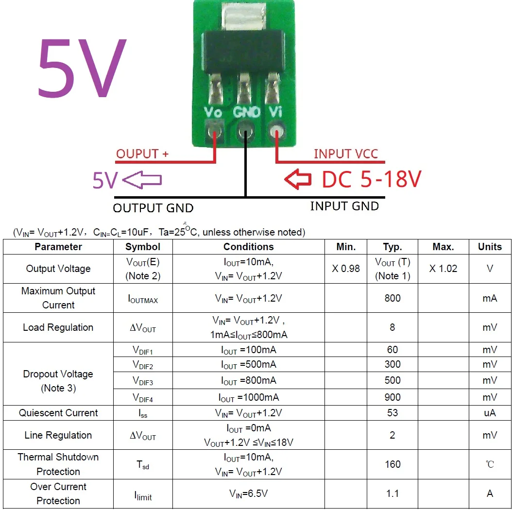 10 stuks 2,5-18V naar 1,2V 1,8 - Esp32 Step Down Buck recensie en prijs