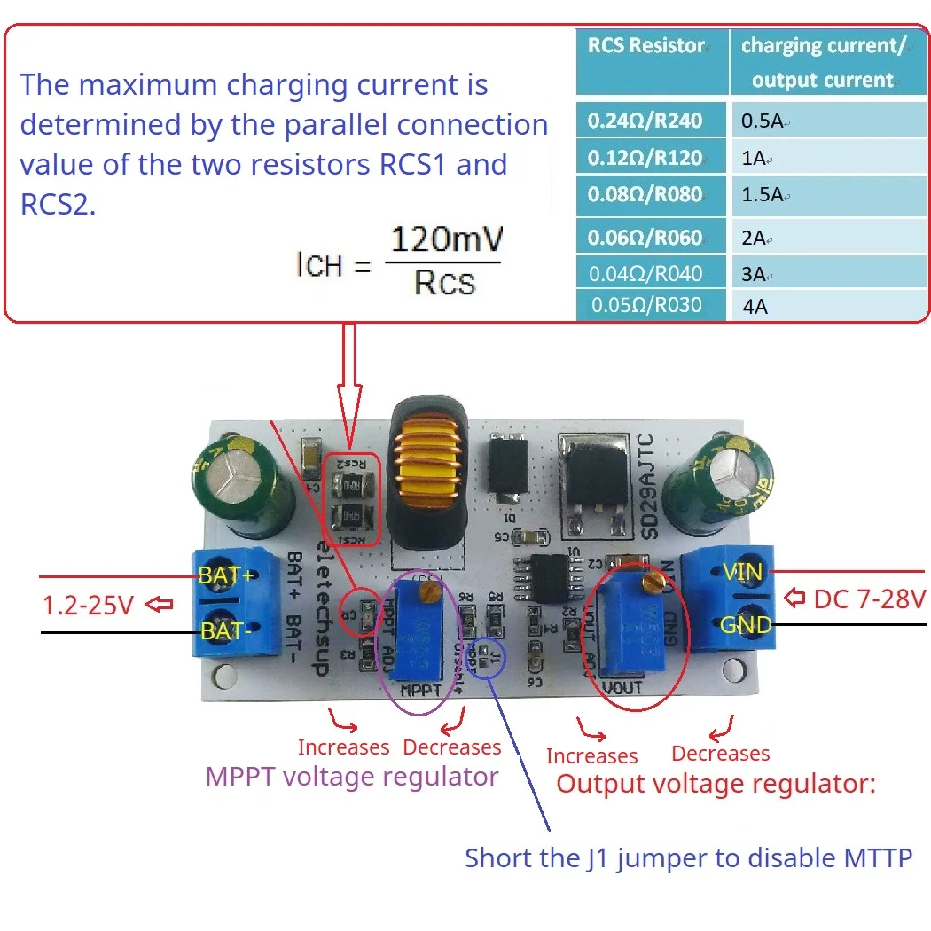 Li-Ion Li-Po Lifepo4 Acculader - Li Ion Charger Module recensie en prijs