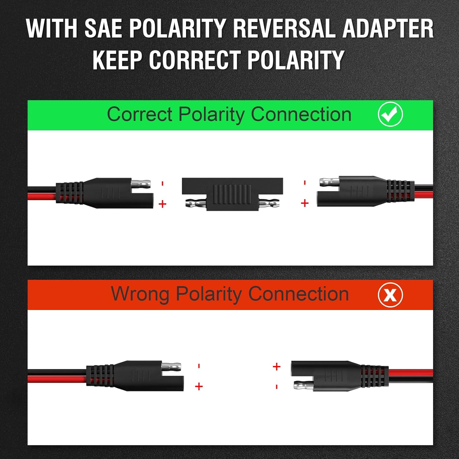 JMUYTOP 16AWG SAE Verlengkabel - Ipex Connector recensie en prijs